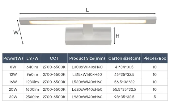 Modern Wall Lamp Home Living Room LED Vanity Bathroom Lighting 