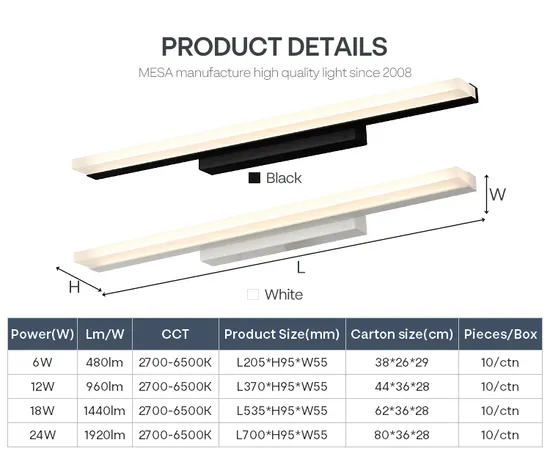 Home Bathroom Decorative Wall LED Vanity Lighting 